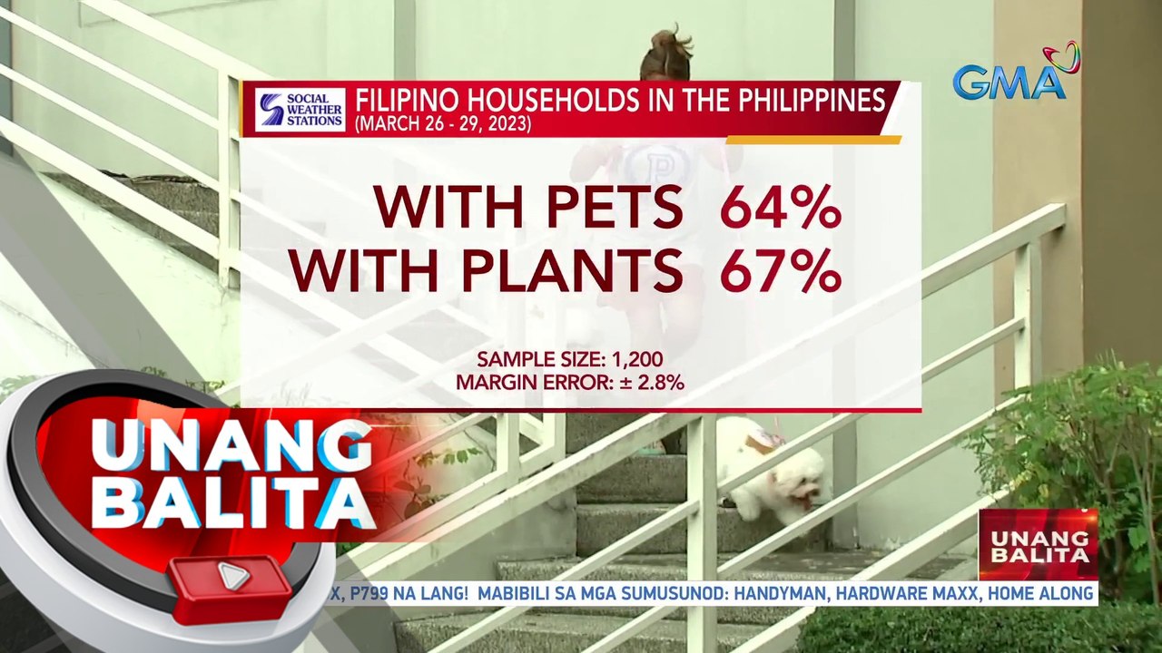 Filipino households in the Philippines (March 26 - 29, 2023) | UB