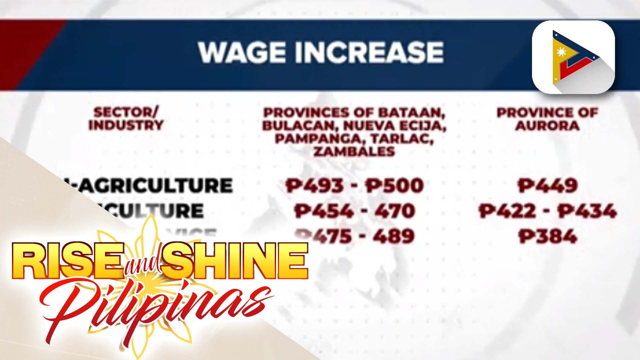 Umento sa sahod sa Cagayan Valley, Central Luzon, at Soccsksargen, aprubado na ng DOLE