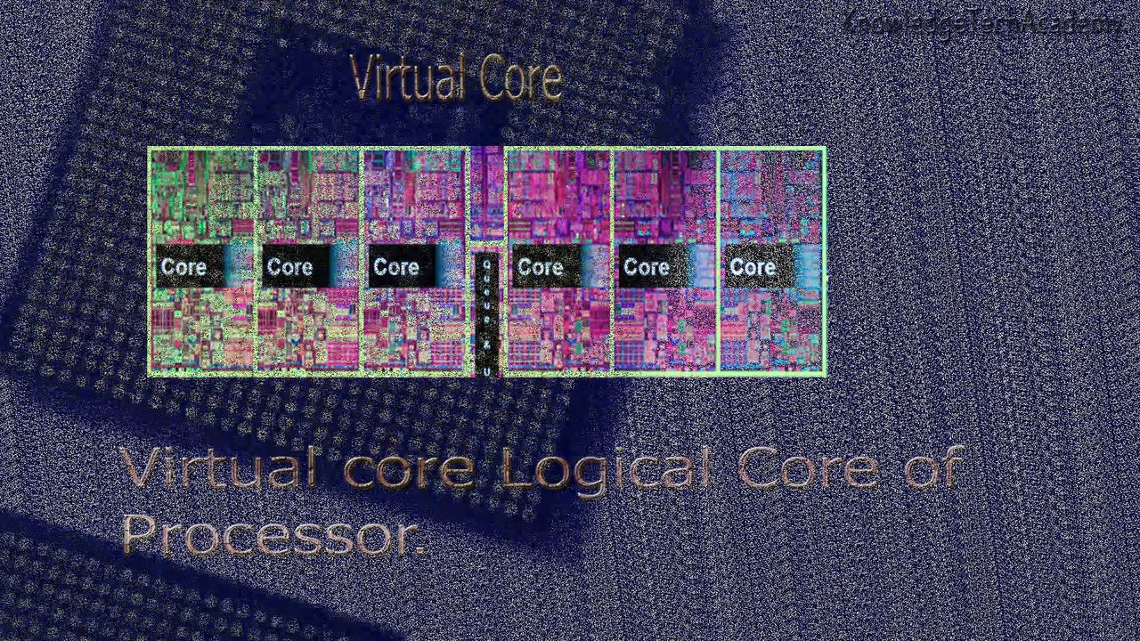 What is Virtual Core