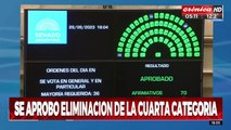 Impuesto a las ganancias: el Senado aprobó las modificaciones