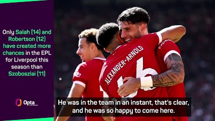 'Impressive Szoboszlai a real joy to work with' - Klopp