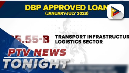 DBP lends P25.5B for transport infra, logistics sector