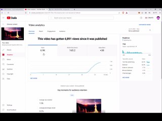 Is Google Ads Worth it? I spent $5 a Day for a Week to Find Out!