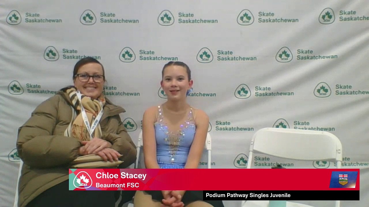 Juvenile Women U12 Flt A 2023 Sask Skate
