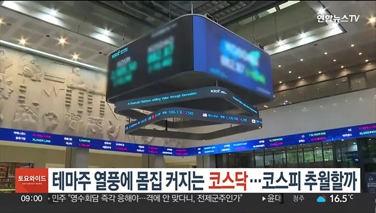 테마주 열풍에 몸집 커지는 코스닥…코스피 추월할까