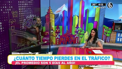 ¿Cuánto tiempo pierdes en el trafico en el año?