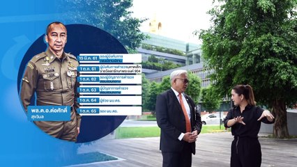 ผบ.ตร.ฟาสต์แทร็ก ทำสีกากีแตกจริงหรือ? | ขอเวลานอก | 30 ก.ย. 66 | PART 1