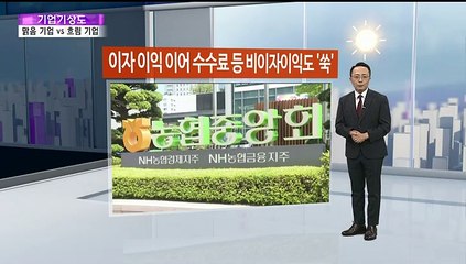 [기업기상도] 맑은 기업 vs 흐린 기업