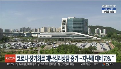 코로나 장기화로 재난심리상담 증가…지난해 대비 70%↑