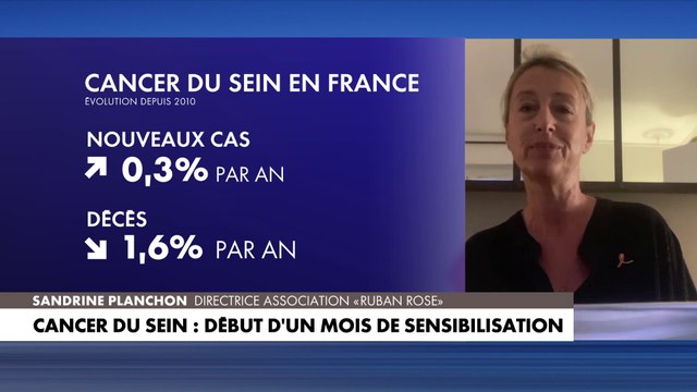 Sandrine Planchon : «L’enjeu c’est vraiment la prévention et de prendre le cancer du sein à un stade précoce, puisque dans ces cas-là, 9 femmes sur 10 à horizon 5 ans, en guérissent»