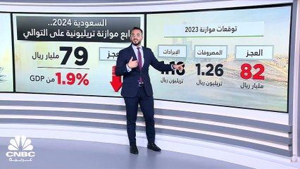 السعودية 2024.. الموازنة التريليونية الرابعة على التوالي بعجز 1.9% من الناتج المحلي