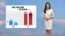 [날씨] 내일 아침 쌀쌀...큰 일교차 주의 / YTN