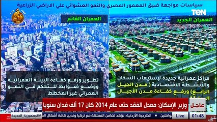 وزير الإسكان: تم إنشاء 24 مدينة جديدة تستوعب 32 مليون نسمة خارج نطاق العمران