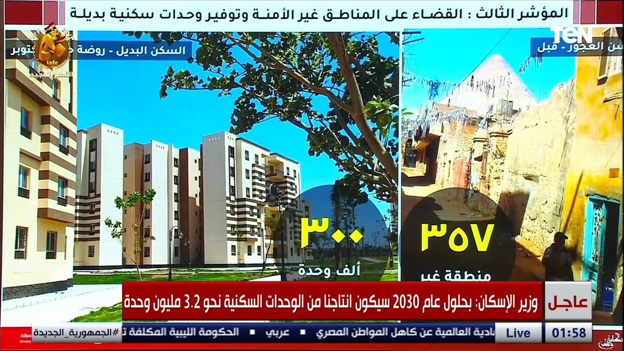 وزير الإسكان: مشروع الإسكان الاجتماعي والسكن البديل واحد من المشروعات اللي بتفتخر بيه الأمم المتحدة