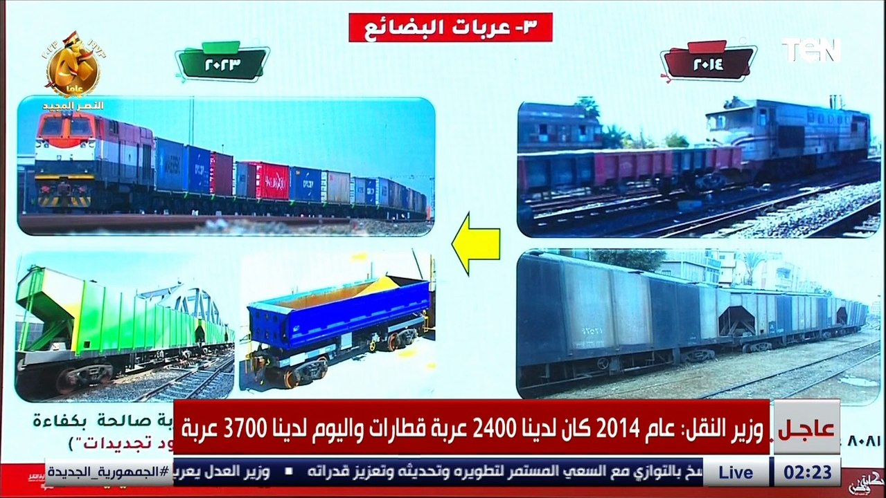 وزير النقل: تعاقدنا في 2019 على 6 قطارات تالجو أسبانية فاخرة تعمل الآن على خطوط السكة بكامل طاقتها