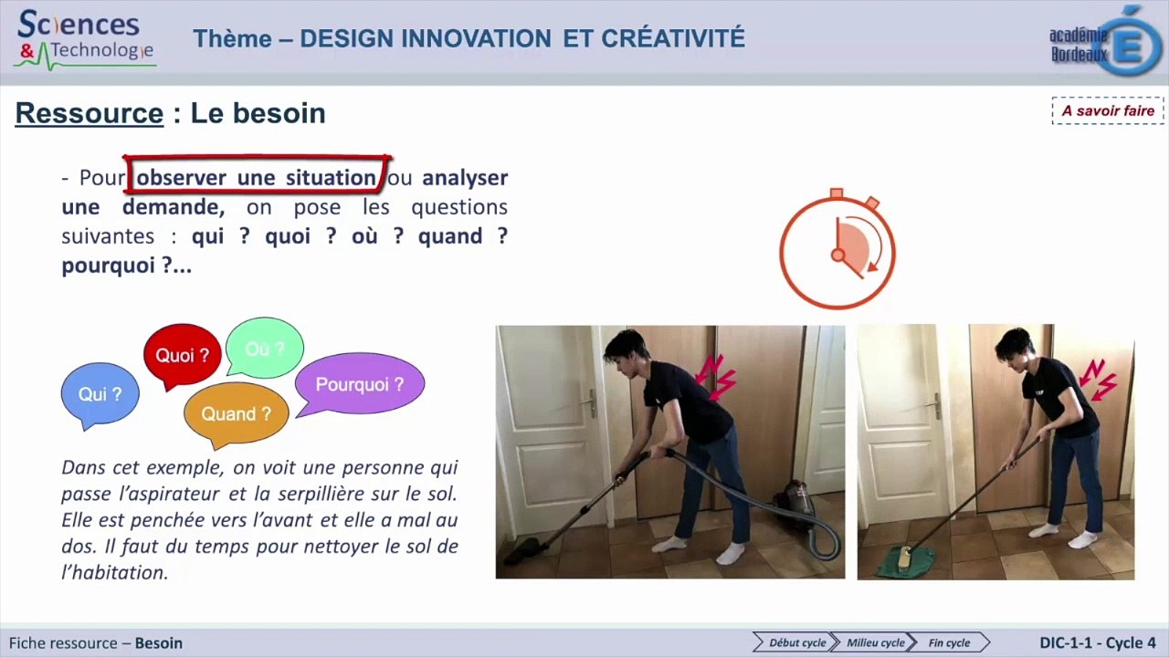 DIC 1-1 Le besoin