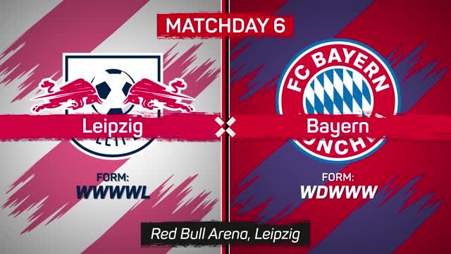Kane and Sane rescue Bayern a point against Leipzig