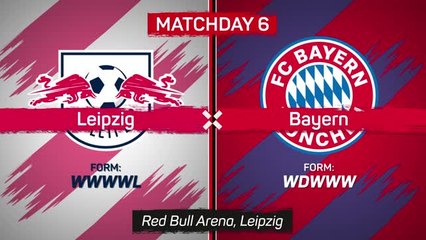 Kane and Sane rescue Bayern a point against Leipzig