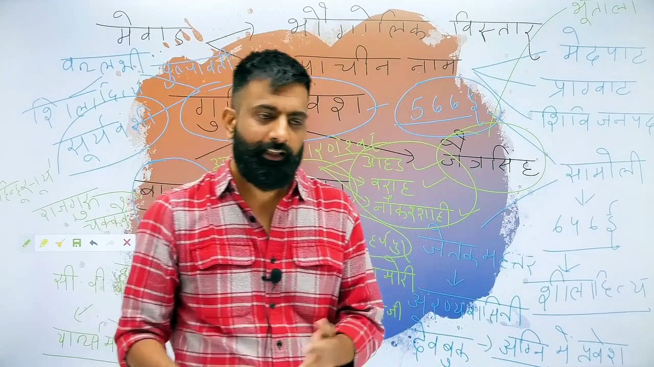 RAJ HISTORY BY RAJVEER SIR
