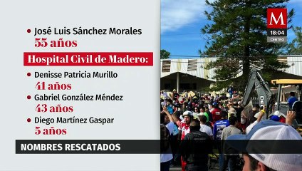 Lista oficial de rescatados y destinos hospitalarios tras derrumbe en la Iglesia Santa Cruz