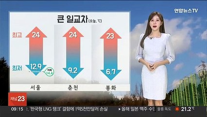 下载视频: [날씨] 쌀쌀한 아침, 큰 일교차 주의…연휴 마지막까지 대체로 '맑음'