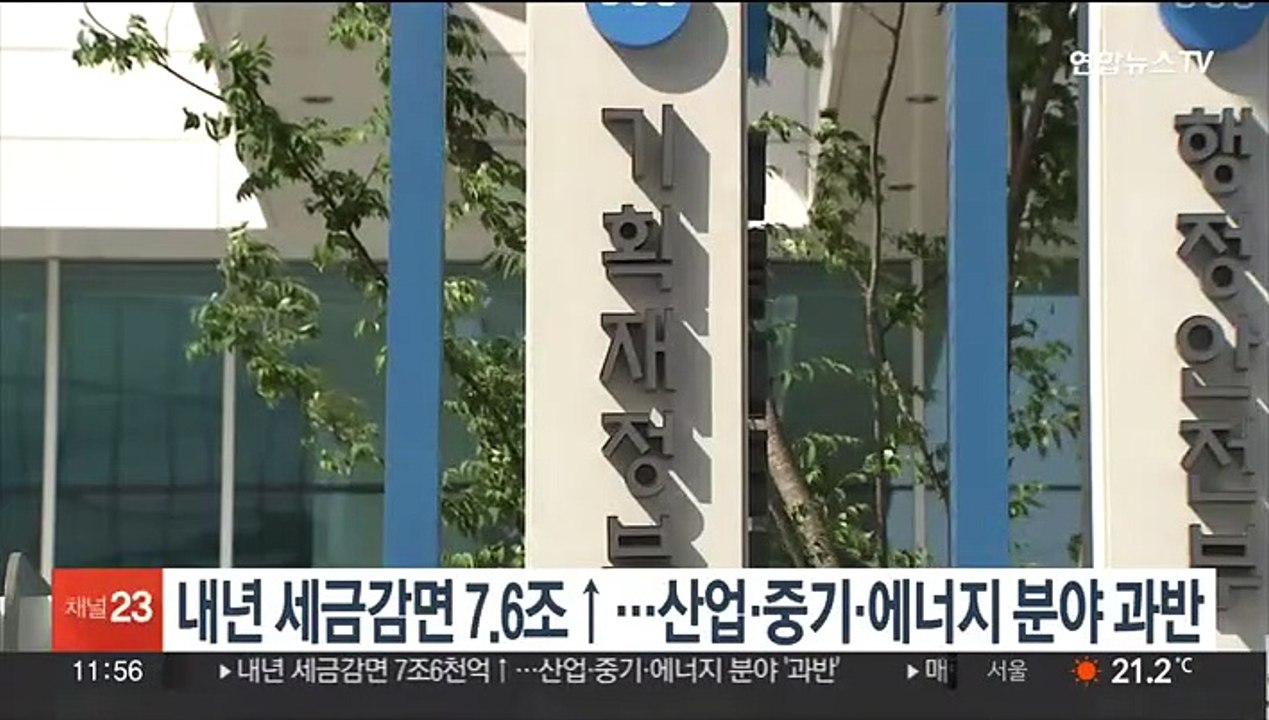 내년 세금감면 7.6조↑…산업·중기·에너지 분야 과반