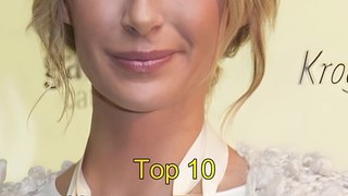 Top 10 Hottest Norwegian Models 2023