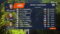 WRC 2023 Round11 Chile Rallye Day 3 Highlights