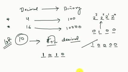 How to convert Decimal to binary ?