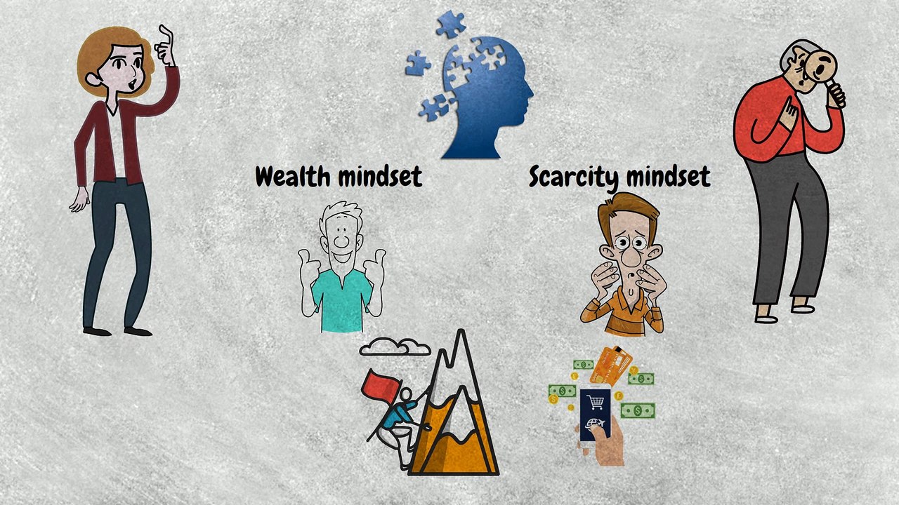 How Mindset Affects Wealth:The Psychology of Financial Success