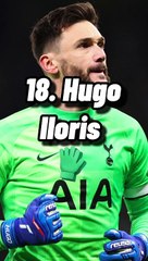 Top 20 des personnalités préférées des français