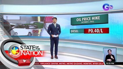 Bawas-presyo sa gasolina at kerosene, ipatutupad bukas; Diesel, tataas | SONA