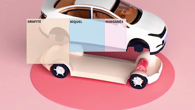 Metais raros em carros elétricos