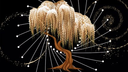 أجمل تلاوات القرآن الكريم علي الفرهود