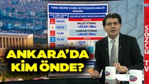 Oğuz Demir İlçe İlçe Analiz Etti! Yerel Seçimde Ankara'da Kim Avantajlı?