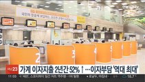 가계 이자지출 2년간 52%↑…이자부담 '역대 최대'