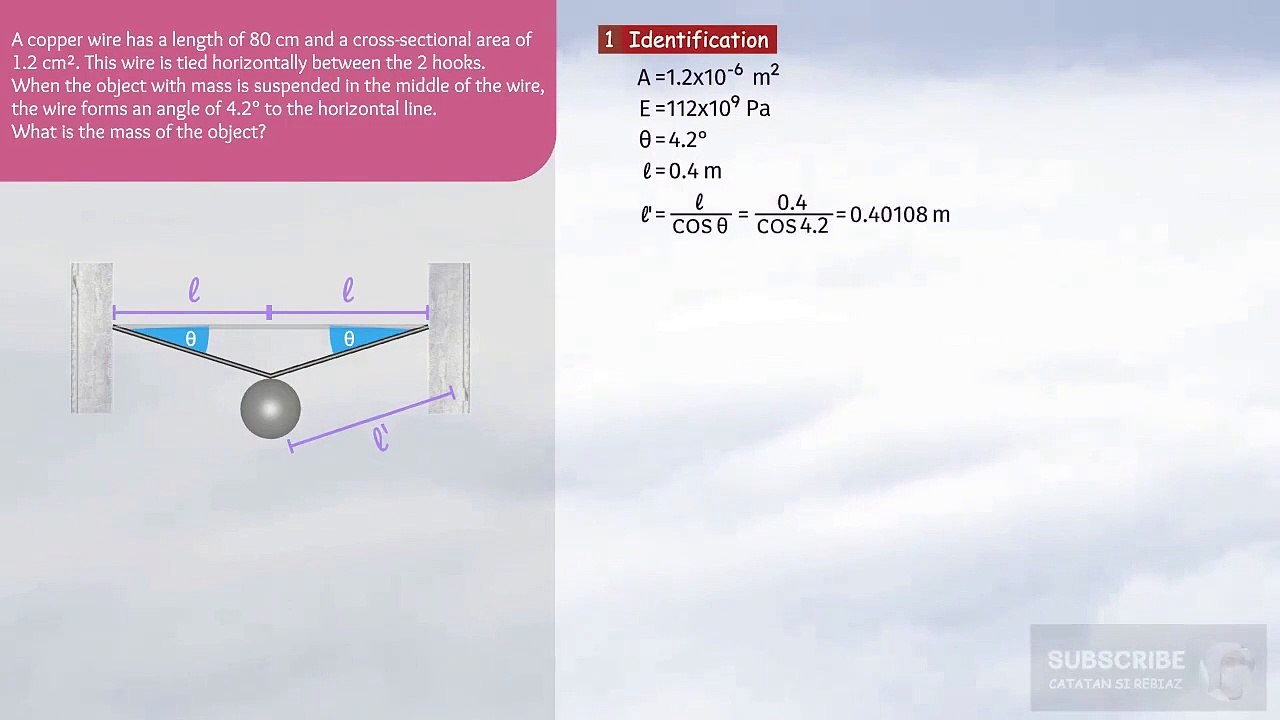 Determining The Mass Using Young's Modulus | Mechanical Properties of Solid | 11th Class Physics