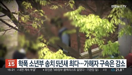 Скачать видео: 학폭 소년부 송치 5년새 최다…가해자 구속은 감소