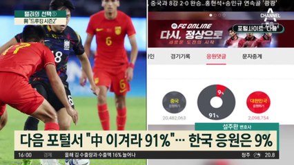 한중 축구서 91%가 中 응원? 與 “여론조작 증거”…다음 “서비스 중단”