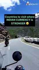 Countries to Visit Where Indian Currency is Stronger| AeronFly | Make Your Safar Suhana