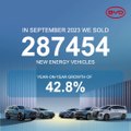 BYD تحقق رقم قياسي جديد في مبيعات السيارات الكهربائية لشهر سبتمبر 2023