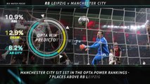 Big Match Predictor - RB Leipzig v Manchester City