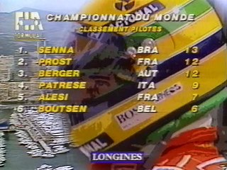 Formula-1 1990 R04 Monaco Grand Prix Part01