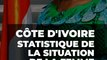 Côte d’Ivoire : Statistiques évocatrices de la situation de la femme en 2022