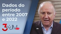 Presidente da CNM afirma que União deve R$ 47 bilhões a municípios