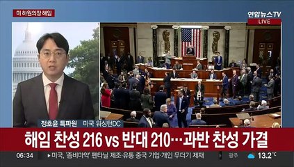 美 하원의장 해임안 사상 첫 가결…정국 대혼란