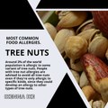 | IKENNA IKE | MOST COMMON FOOD ALLERGIES: EGGS, TREE NUTS, PEANUTS, SHELLFISH (PART 2) (@IKENNAIKE)