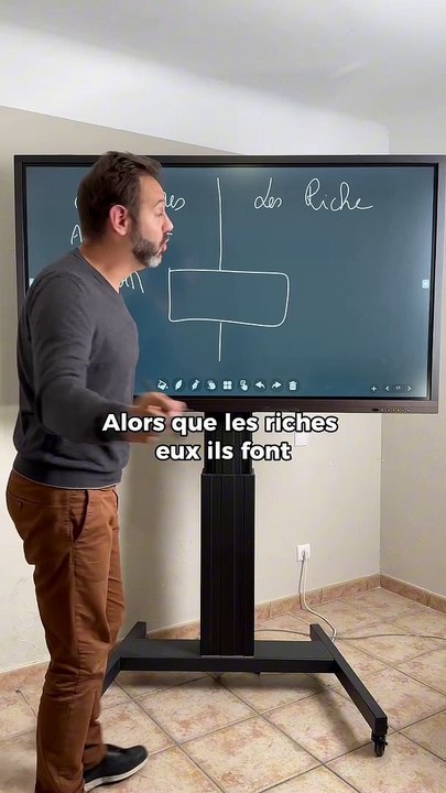 Les Riches agissent sans Argent alors que les Pauvres attendent d’en avoir…  #riches #pauvres #argent