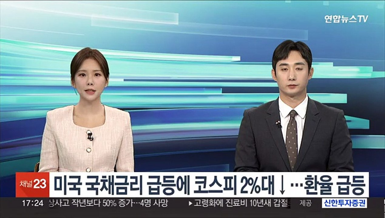 미국 국채금리 급등에 코스피 2%대↓…환율 급등