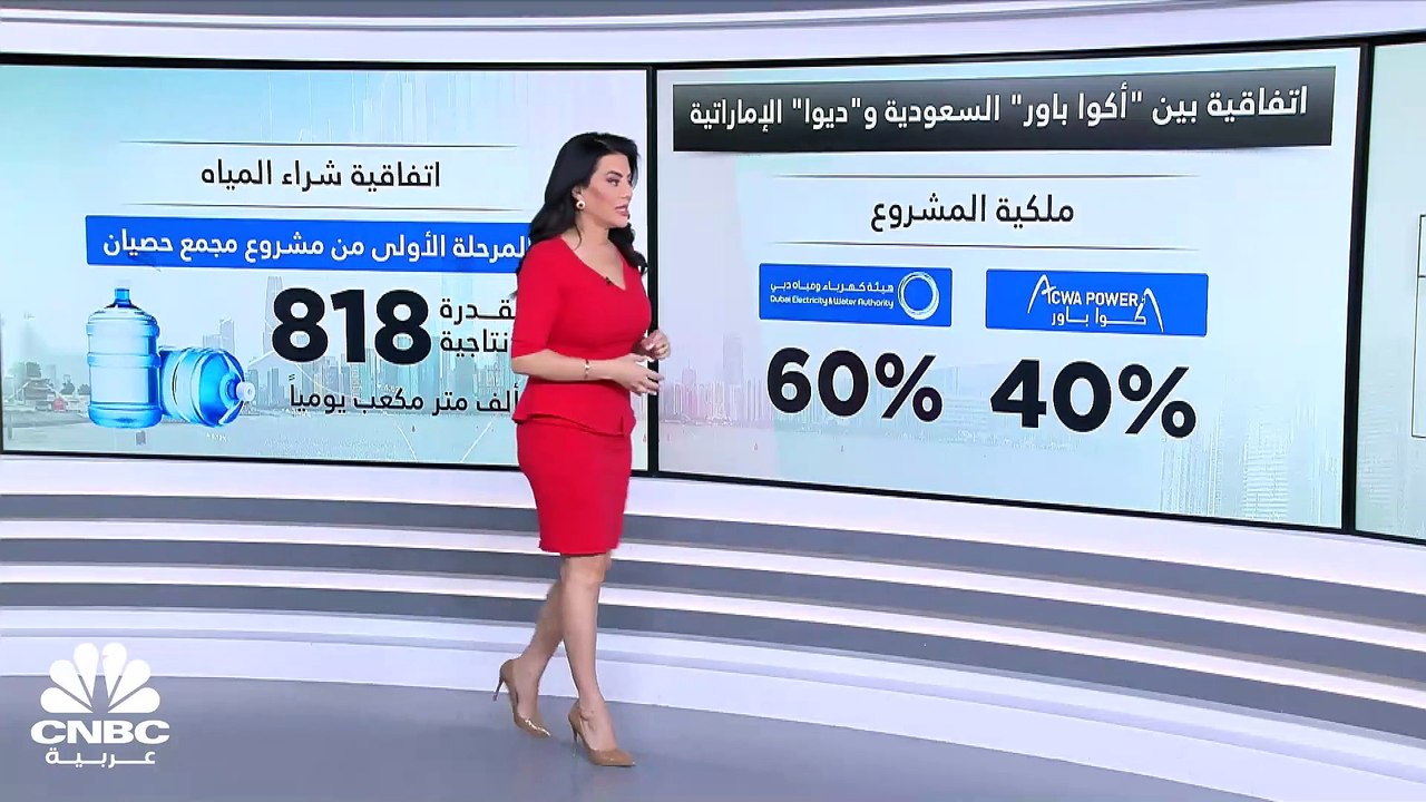 "أكوا باور" السعودية توقع اتفاقية شراء المياه م...